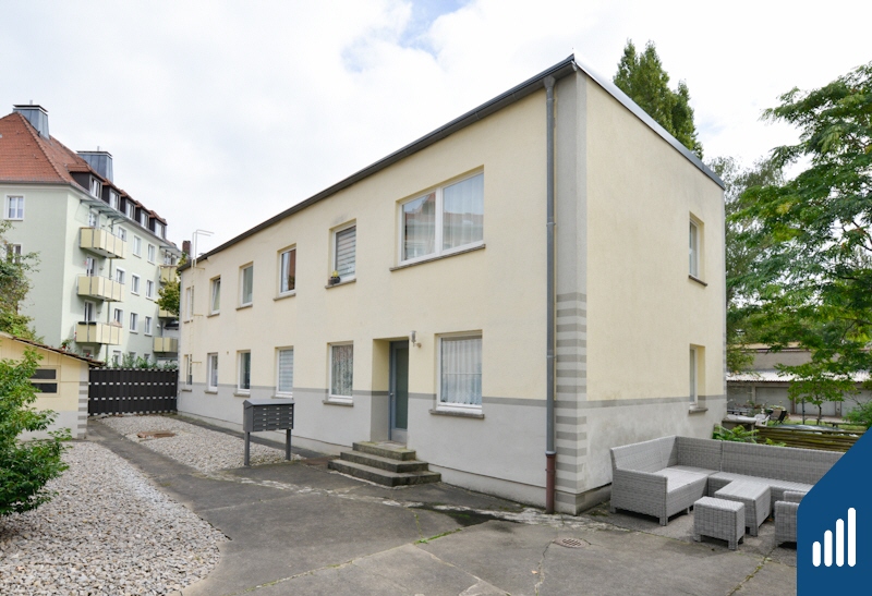 Die Hausansicht